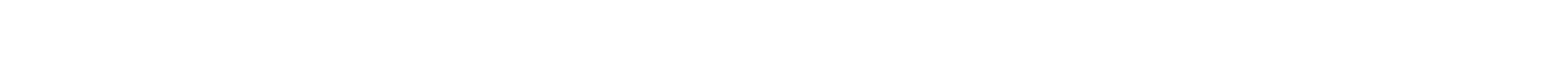 Blog erotico